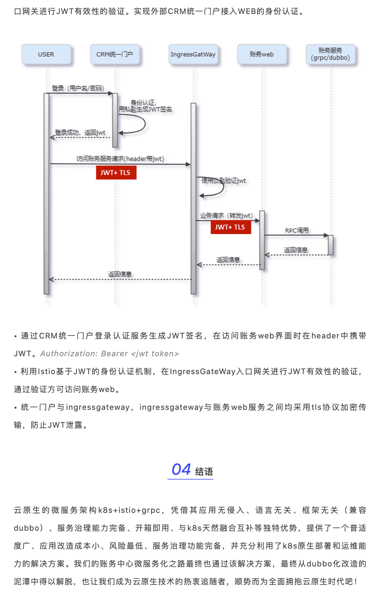 圖片關鍵詞