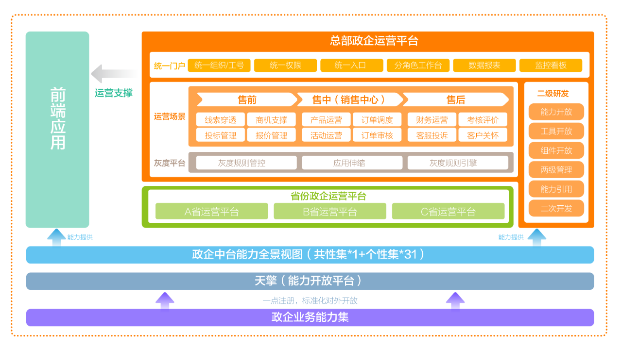 圖片關鍵詞