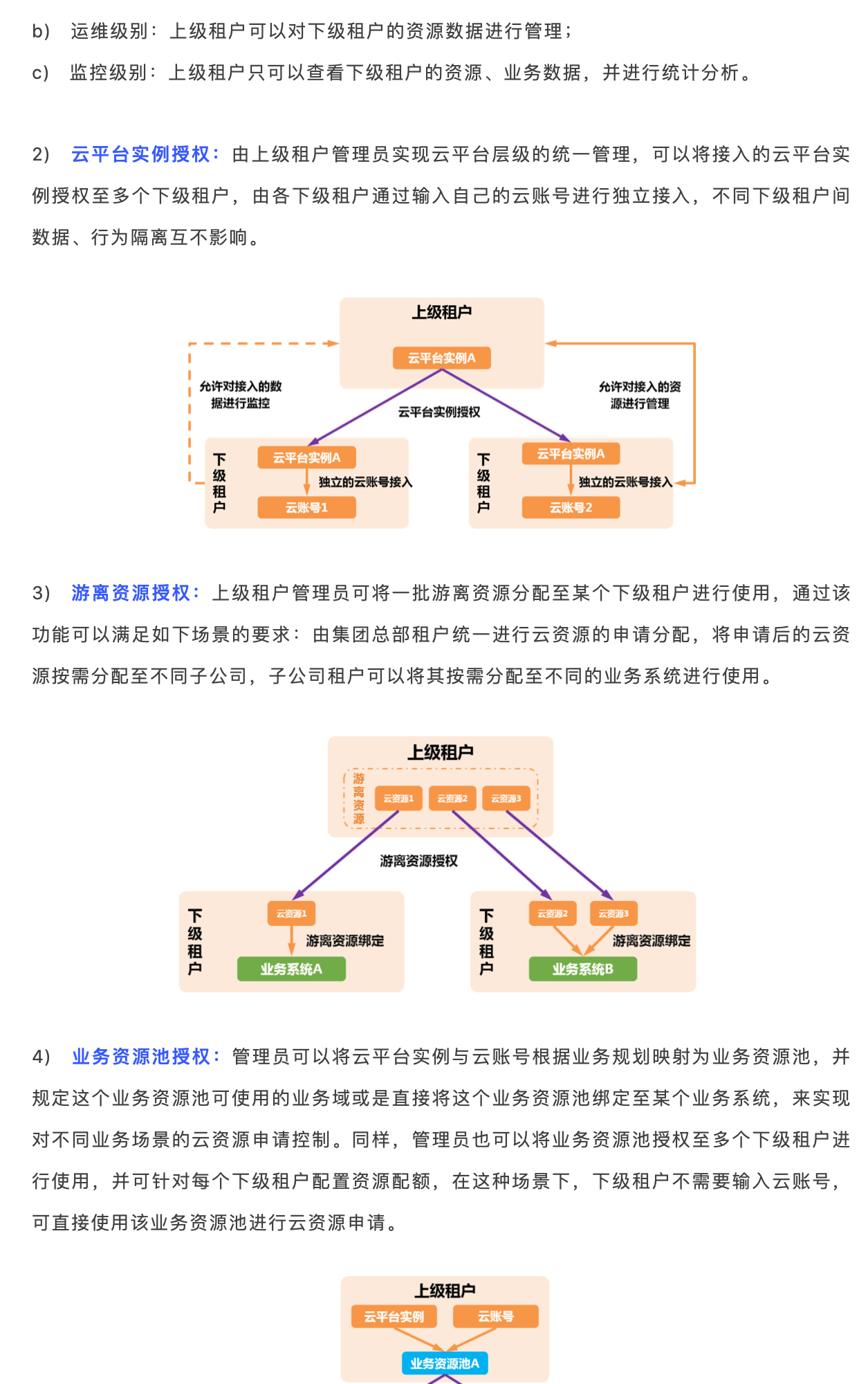圖片關鍵詞