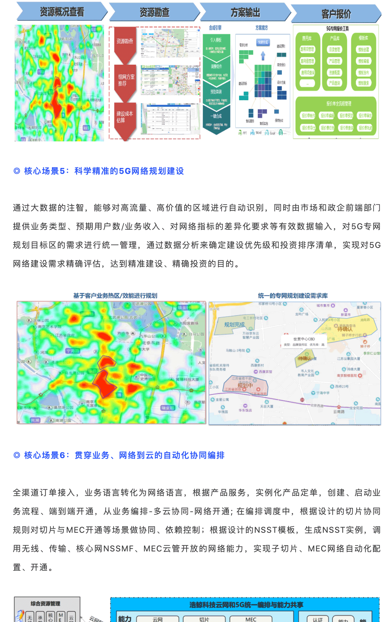 圖片關鍵詞