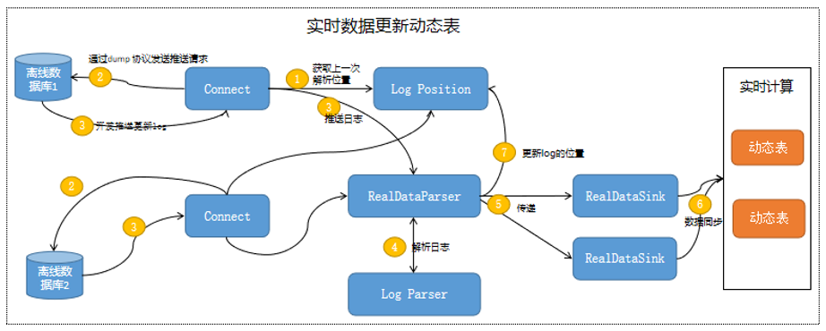 圖片關鍵詞