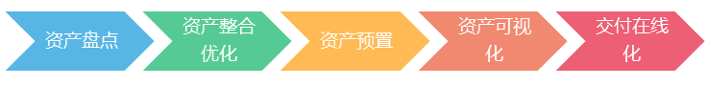 圖片關鍵詞