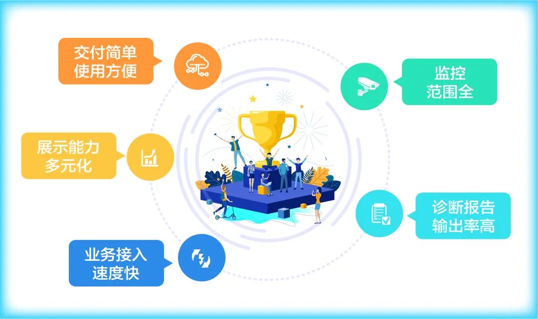 圖片關鍵詞