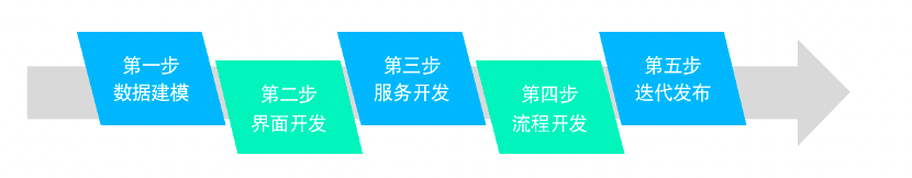 圖片關鍵詞