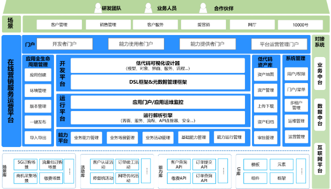 圖片關鍵詞
