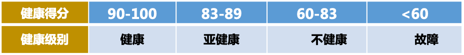 圖片關鍵詞