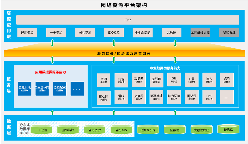圖片關鍵詞
