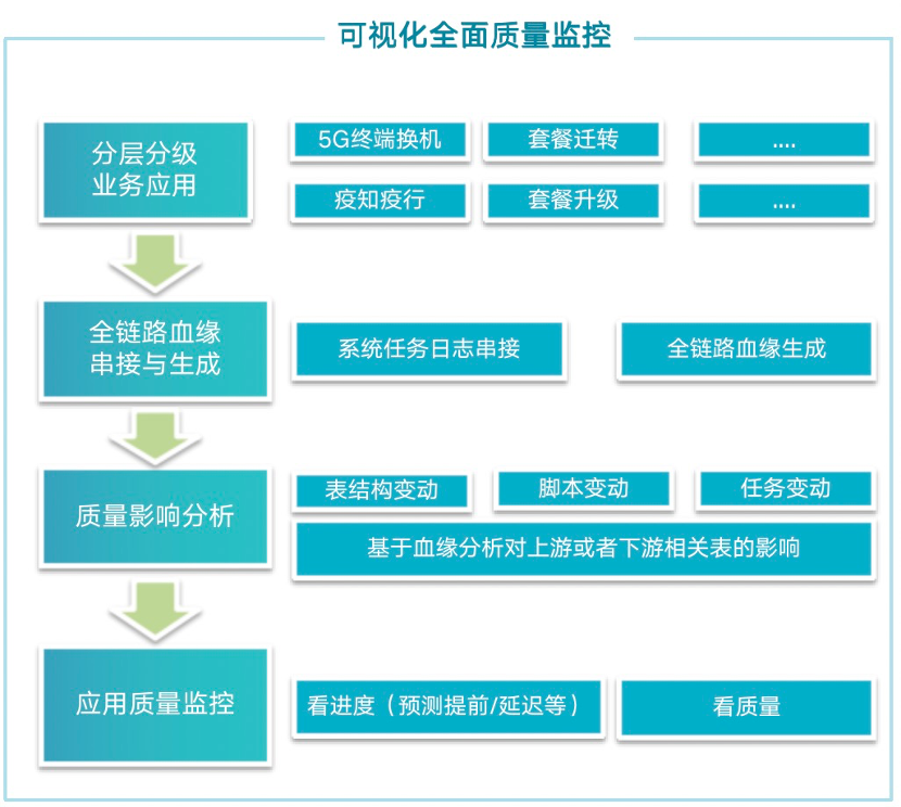 圖片關鍵詞