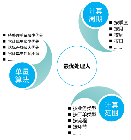 圖片關鍵詞