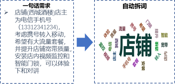 圖片關鍵詞
