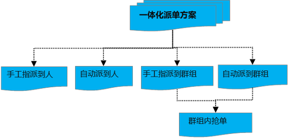 圖片關鍵詞