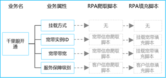 圖片關鍵詞