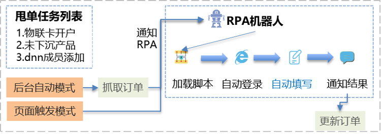 圖片關鍵詞