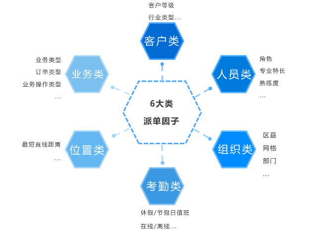 圖片關鍵詞