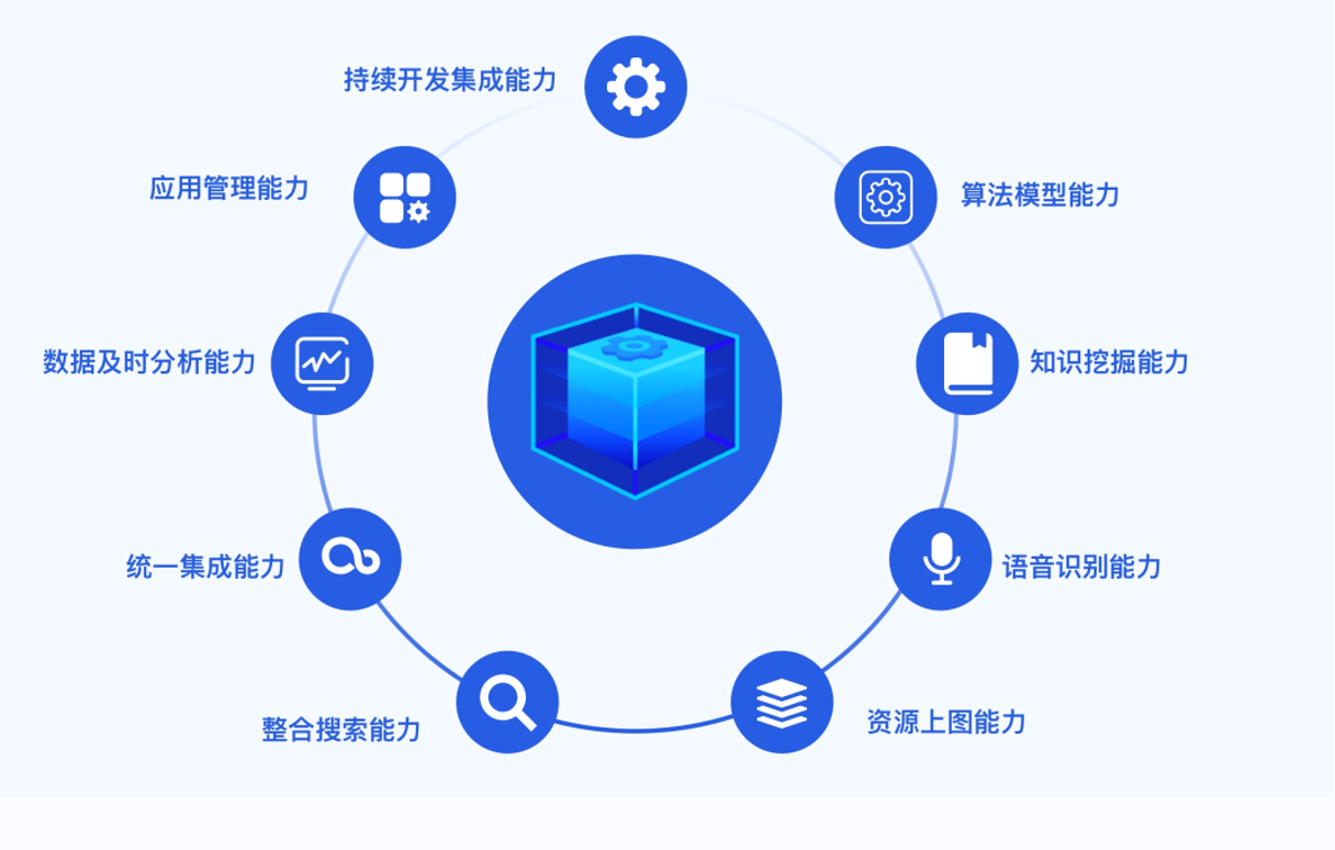 圖片關鍵詞
