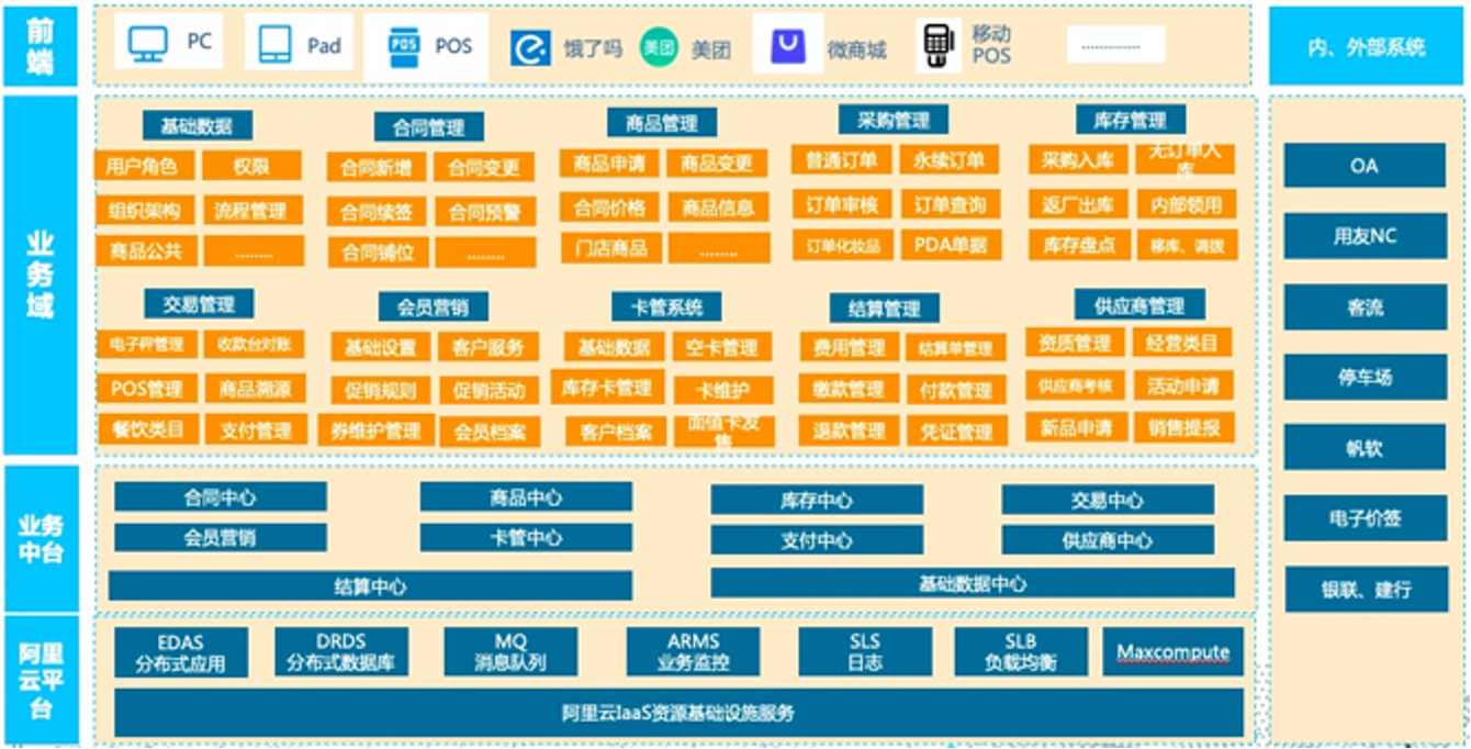 圖片關鍵詞