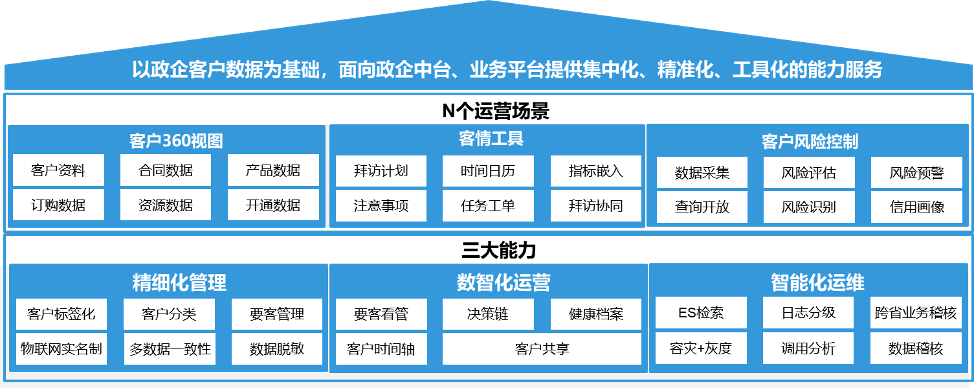圖片關鍵詞