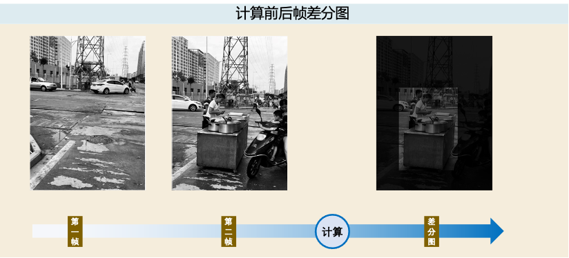 圖片關鍵詞