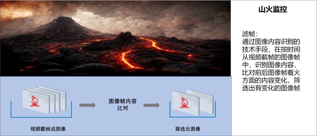 圖片關鍵詞