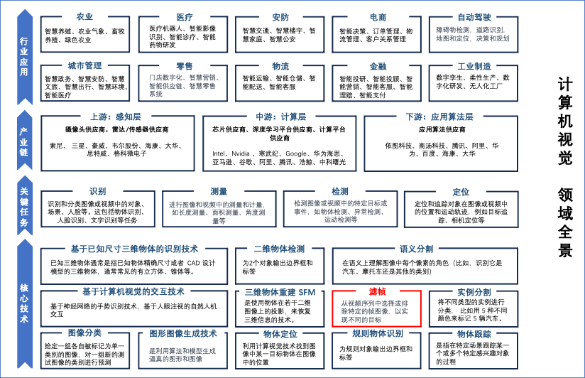 圖片關鍵詞