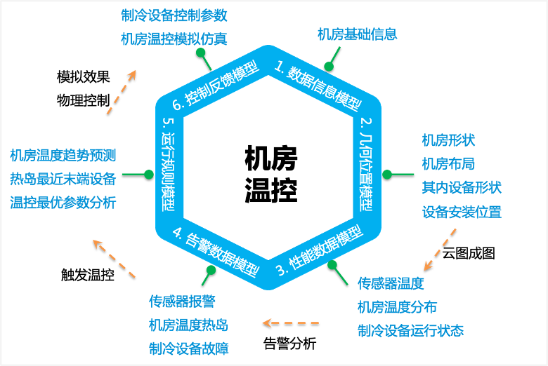圖片關鍵詞