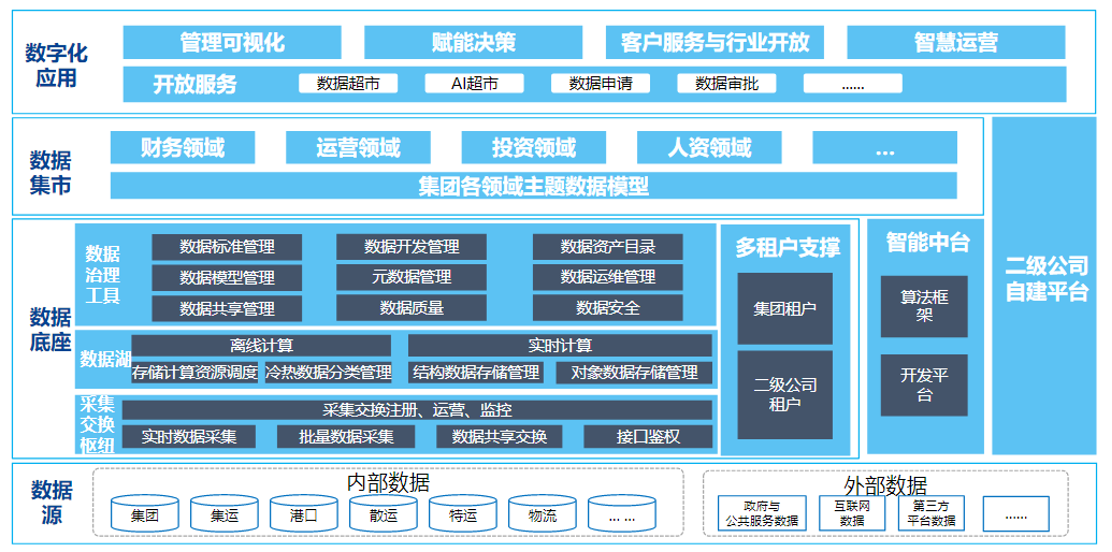 圖片關鍵詞
