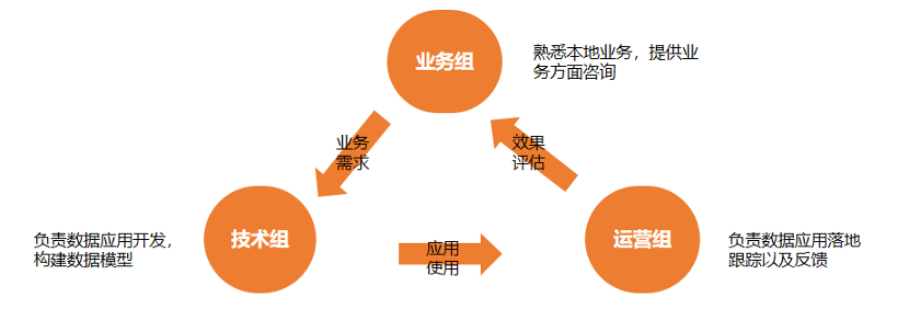 圖片關鍵詞