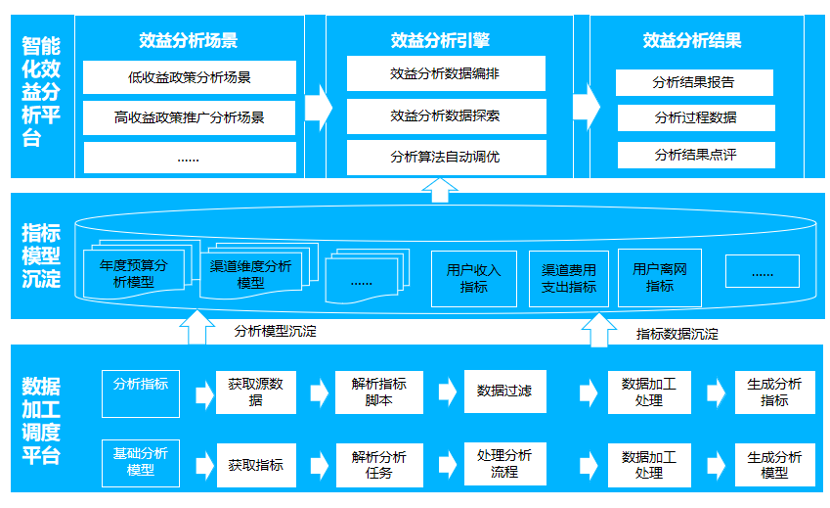 圖片關鍵詞