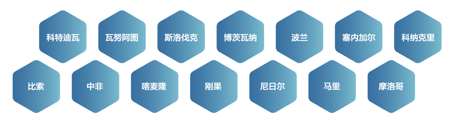 圖片關鍵詞