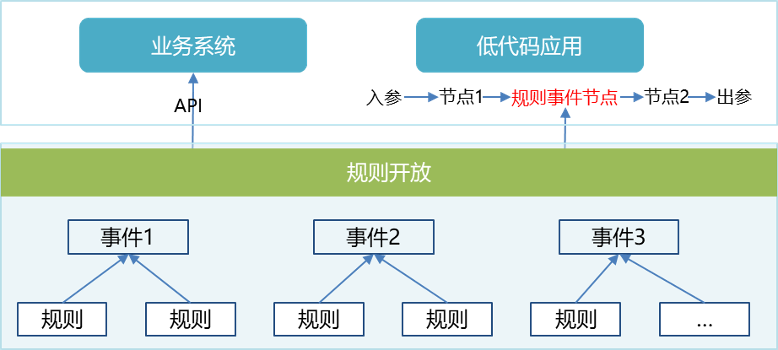 圖片關鍵詞