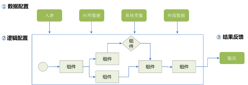 圖片關鍵詞