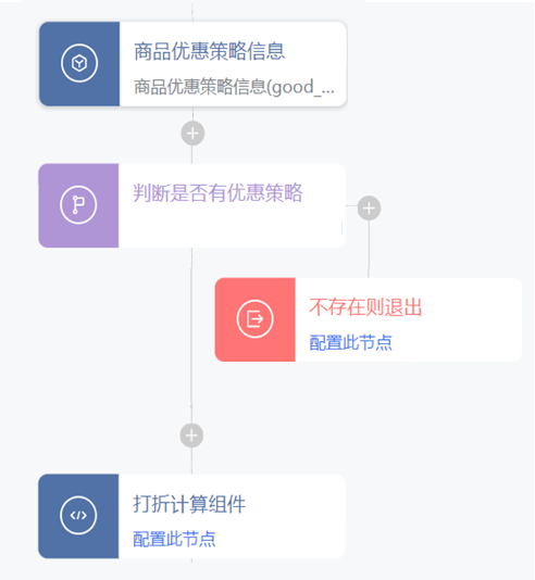圖片關鍵詞