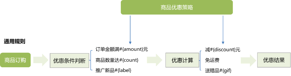 圖片關鍵詞
