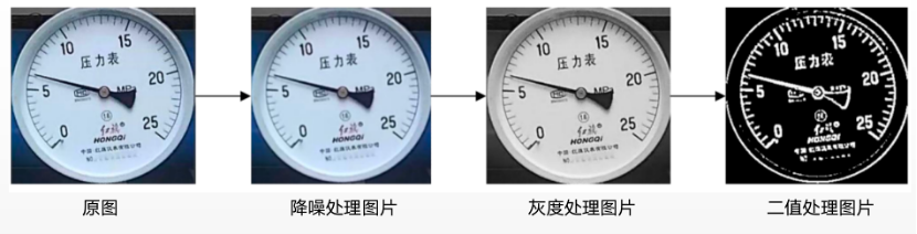 圖片關鍵詞