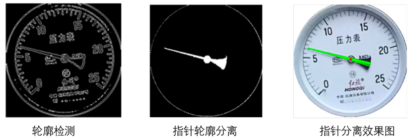 圖片關鍵詞