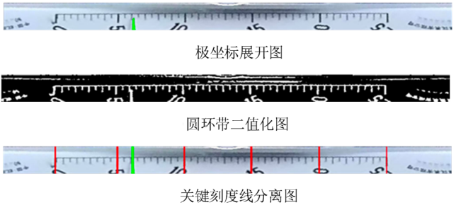 圖片關鍵詞