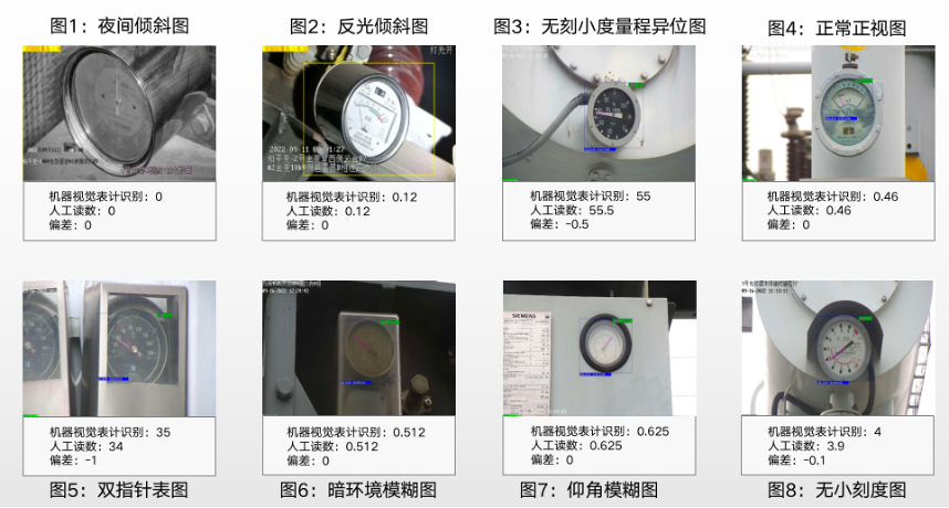 圖片關鍵詞