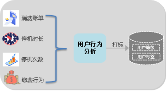 圖片關鍵詞