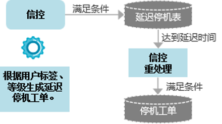 圖片關鍵詞