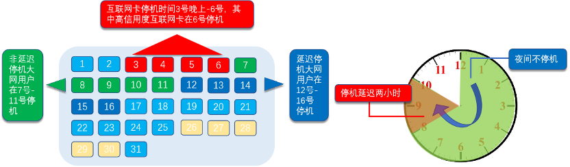 圖片關鍵詞