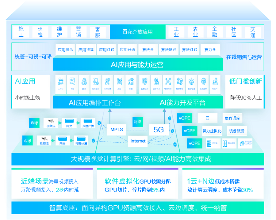 圖片關鍵詞