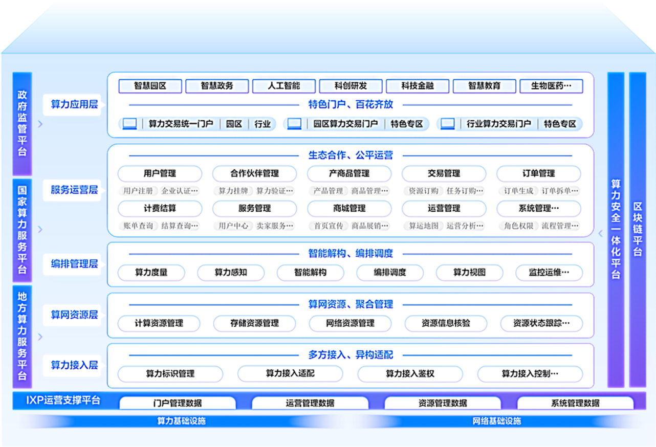 圖片關鍵詞