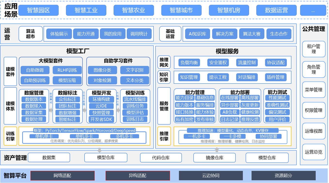 圖片關鍵詞