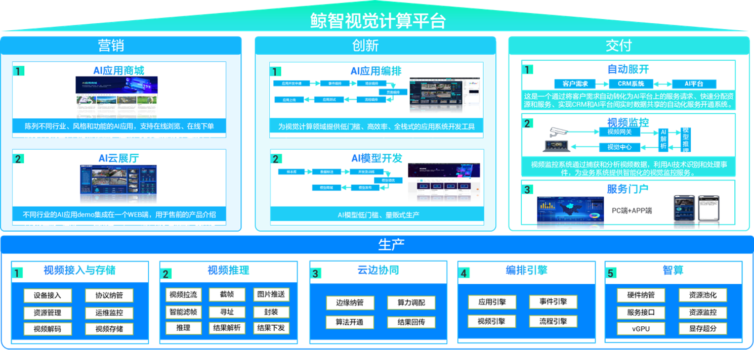 圖片關鍵詞