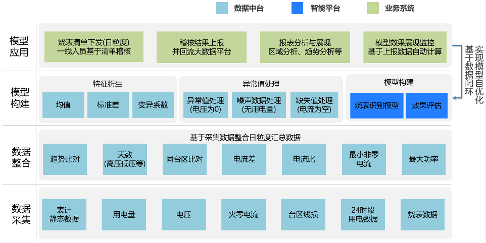 圖片關鍵詞