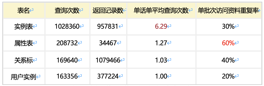圖片關鍵詞