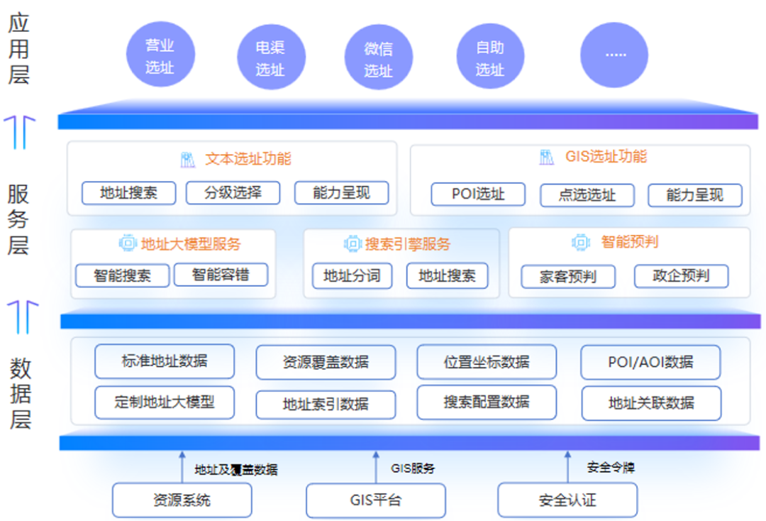 圖片關鍵詞