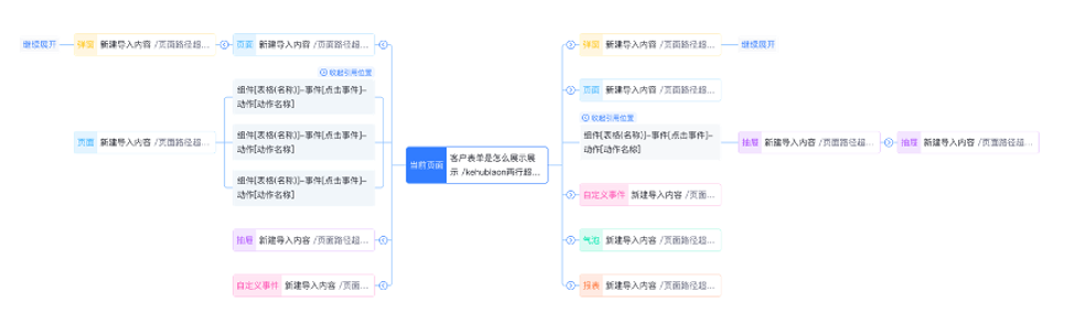 圖片關鍵詞