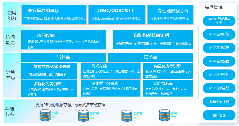 圖片關鍵詞