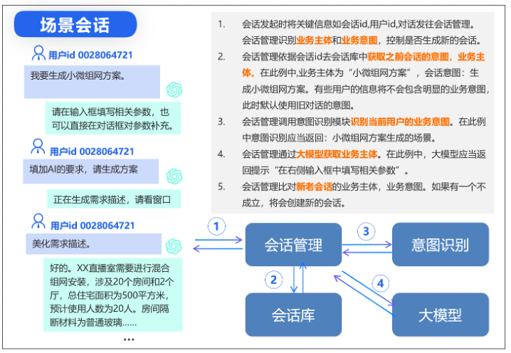 圖片關鍵詞
